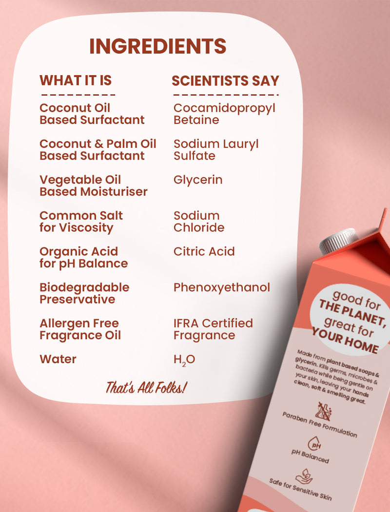 Natural Liquid Handwash Refill | 2L Pack