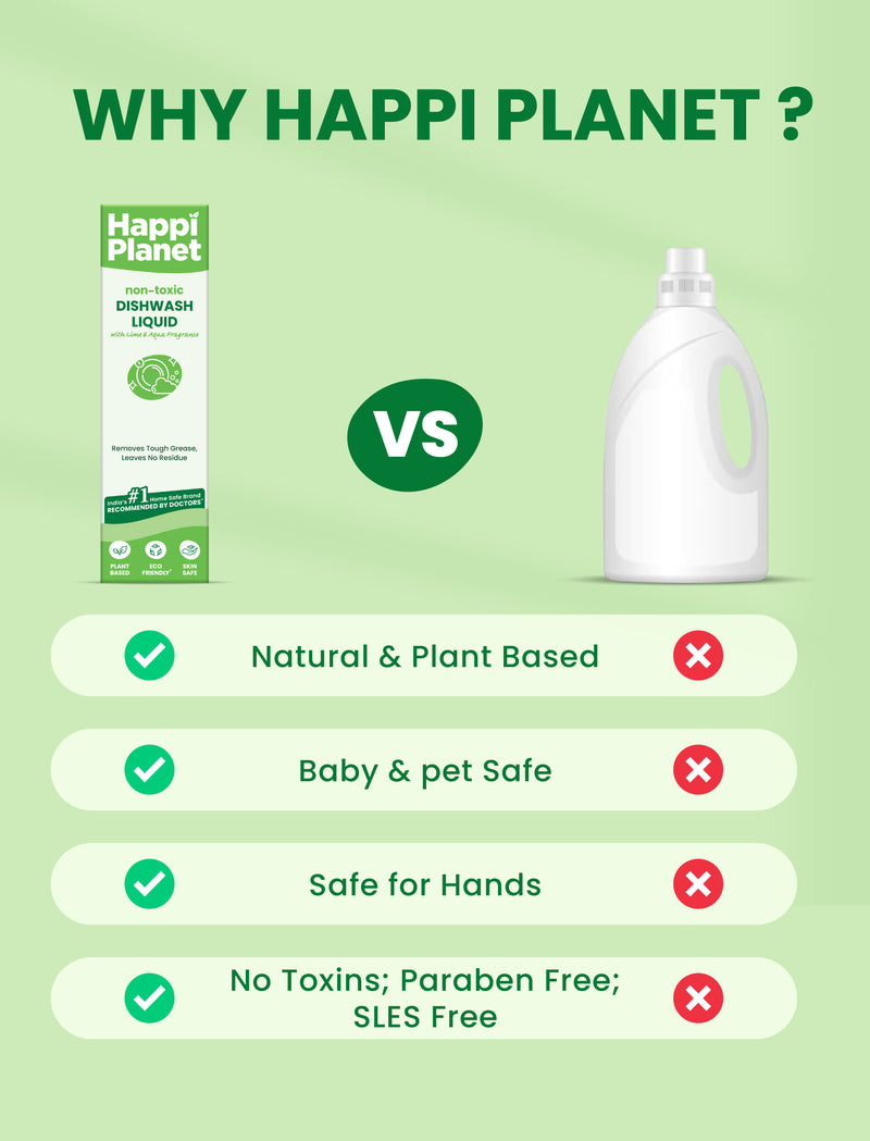 Organic Dishwash Liquid Gel