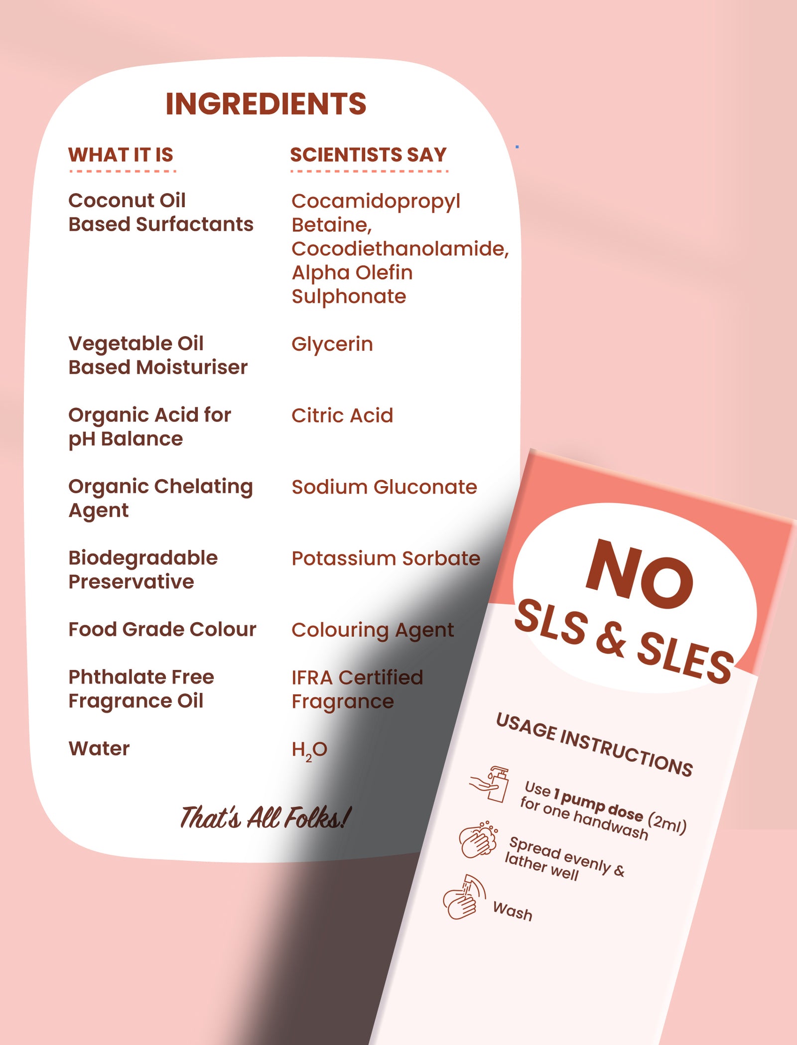 Natural Liquid Handwash Refill Pack