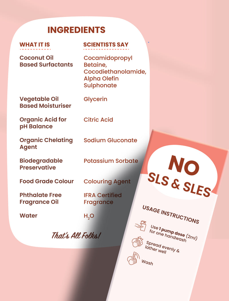 Natural Liquid Handwash Refill Pack