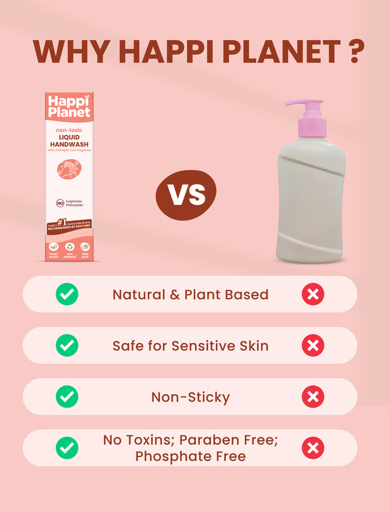 Natural Liquid Handwash Refill Pack