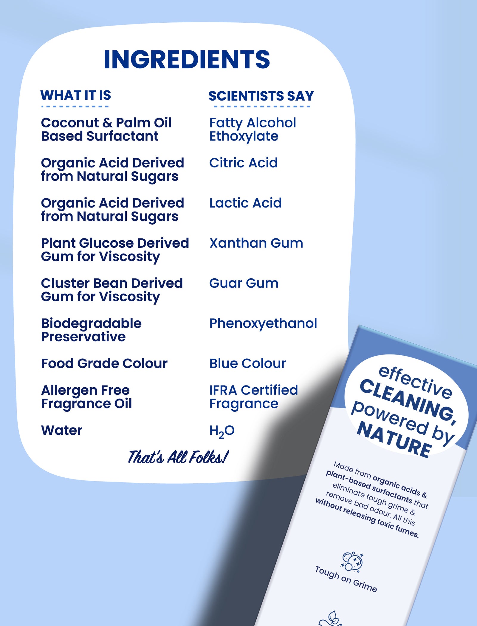 Non-Toxic Toilet Cleaner Liquid | 3L Pack
