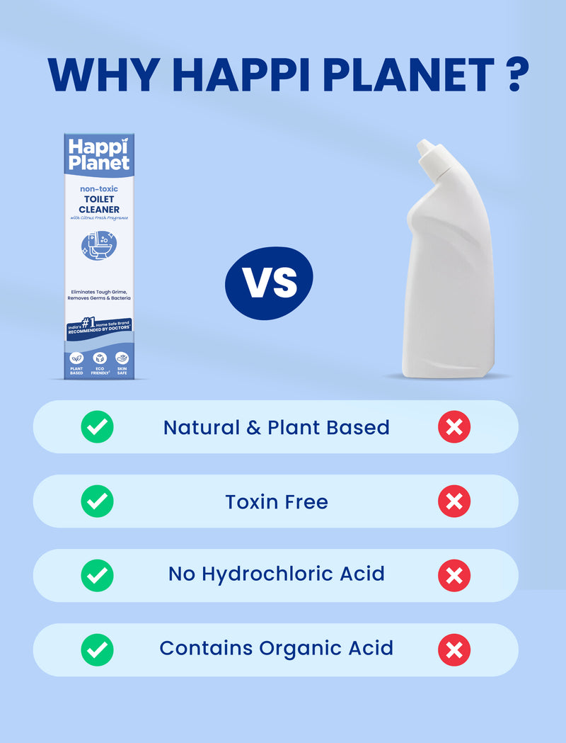 Non-Toxic Toilet Cleaner Liquid | 3L Pack