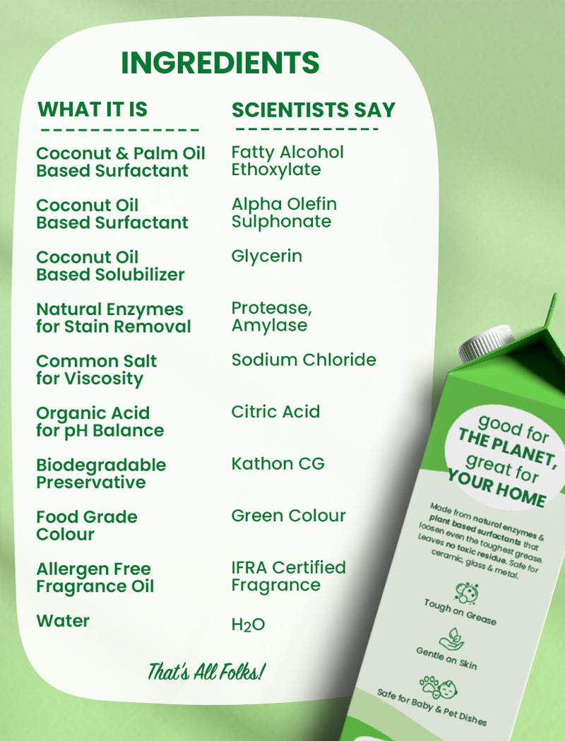 Organic Dishwash Liquid Gel