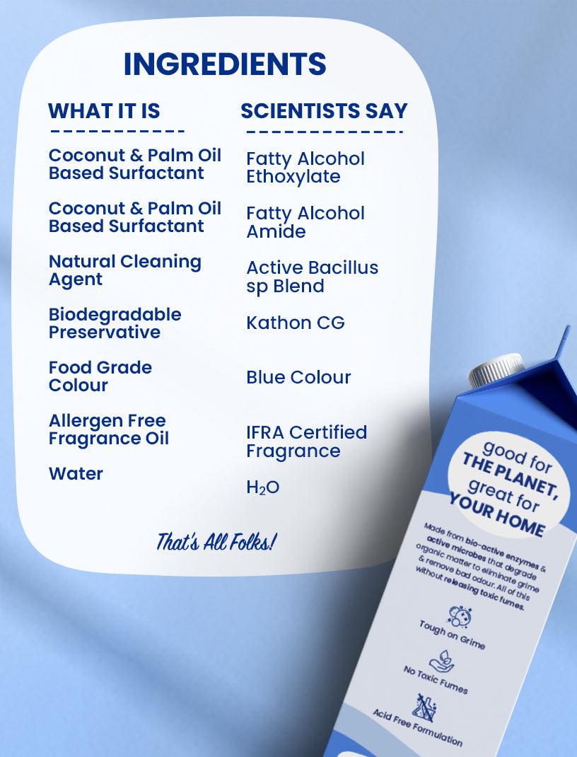 Non-Toxic & Powerful Toilet Cleaner