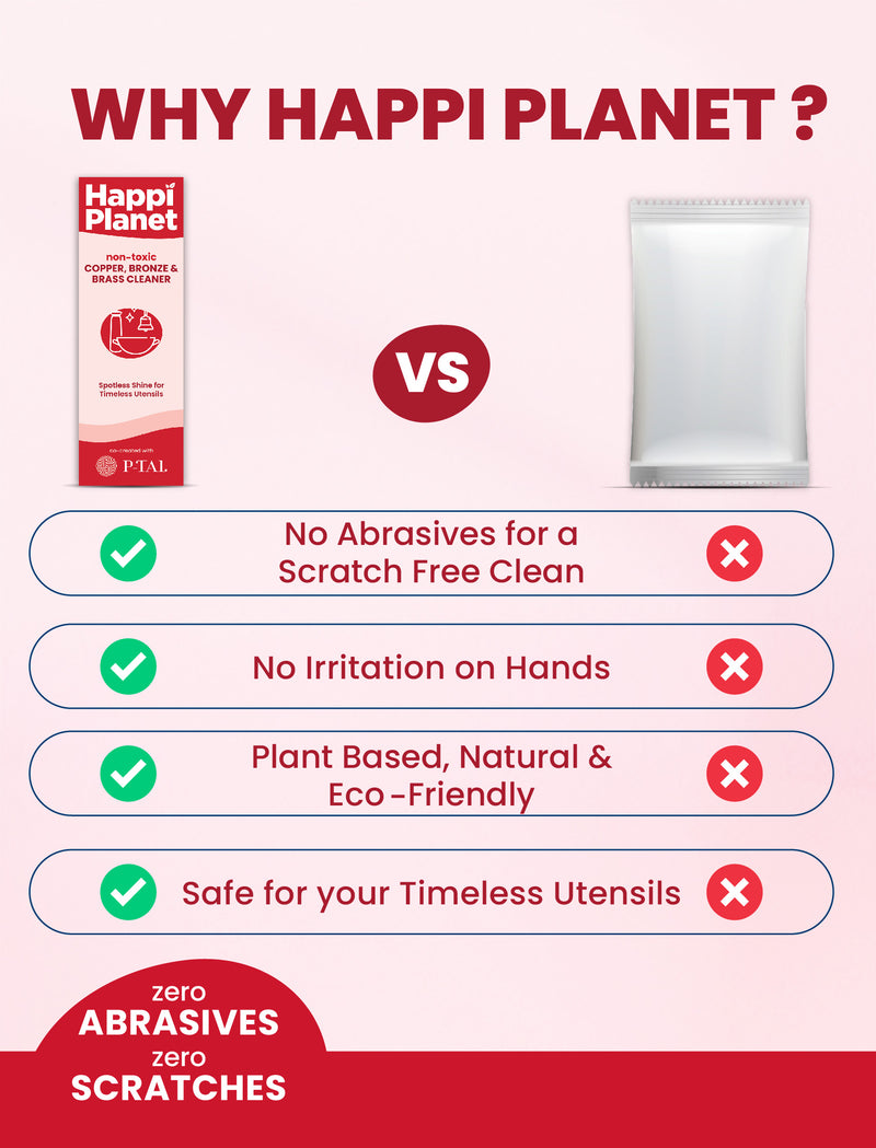 Dishwash Liquid and Copper, Bronze & Brass Cleaner Combo