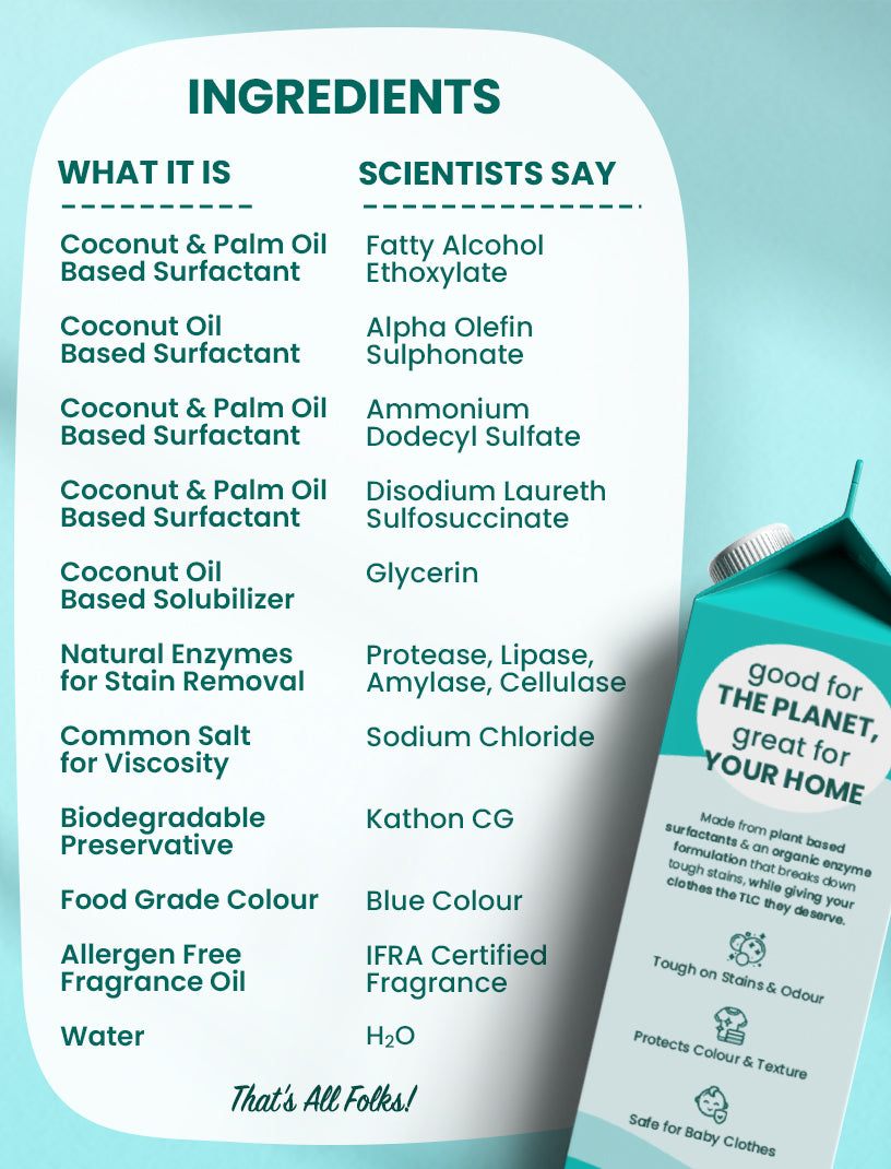 All shop detergent ingredients