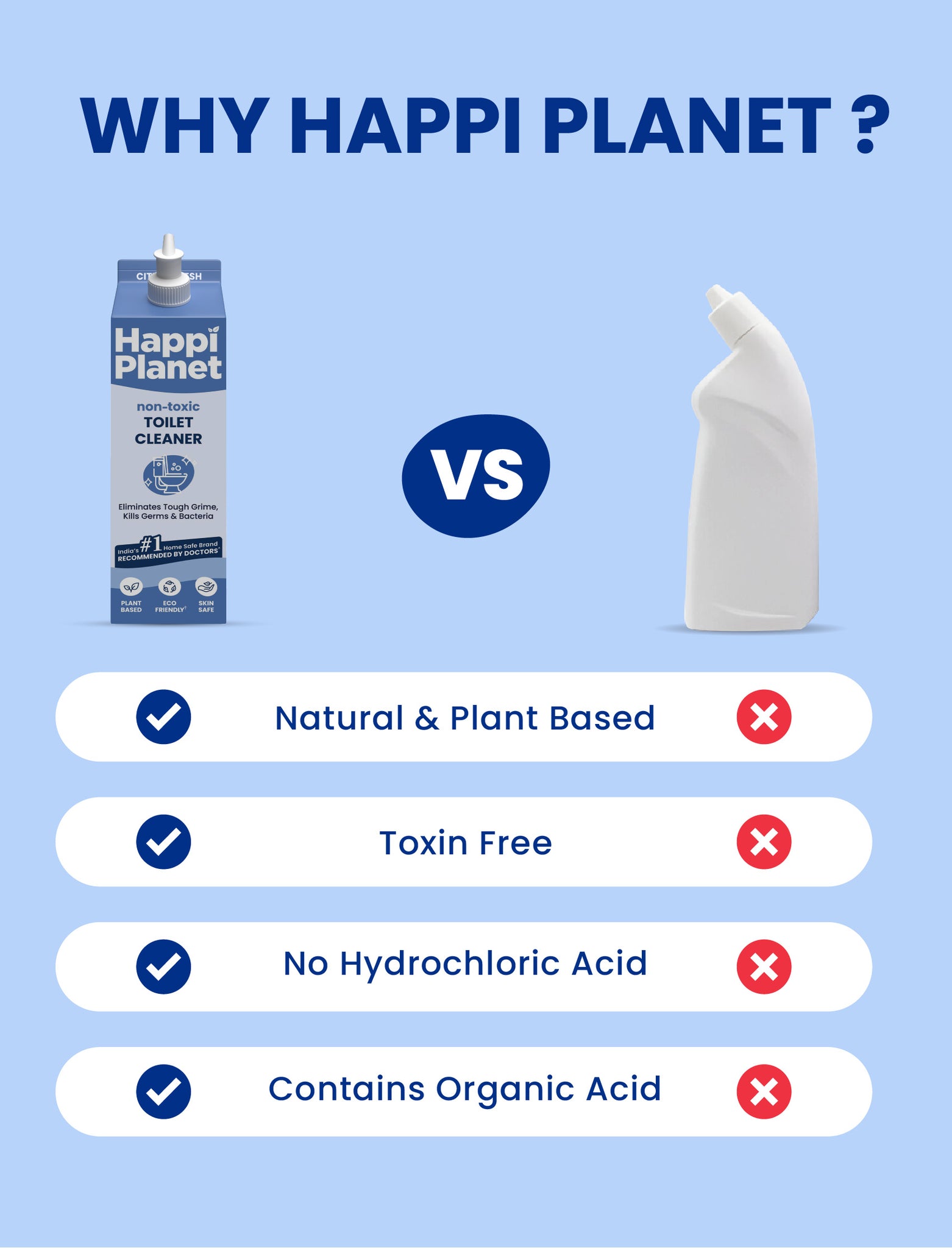 Tap Cleaner & Organic Toilet Cleaner Combo
