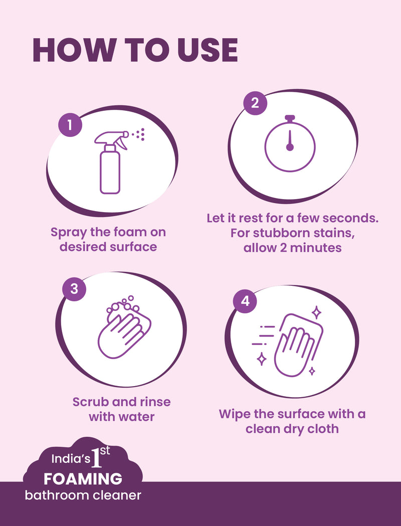 Bathroom Cleaner