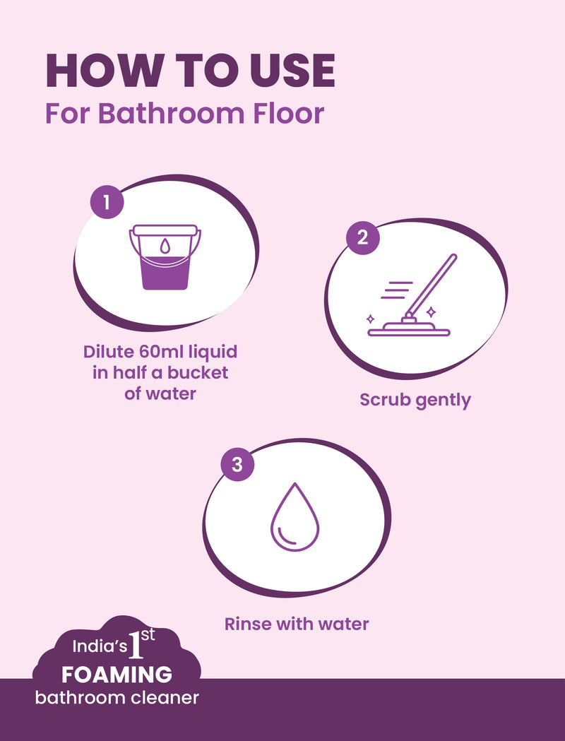 Bathroom Cleaner