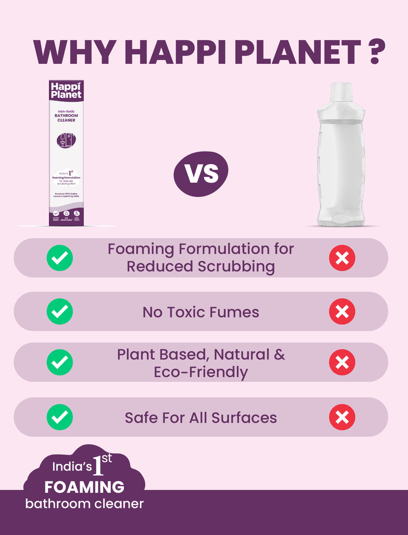 Bathroom Cleaner