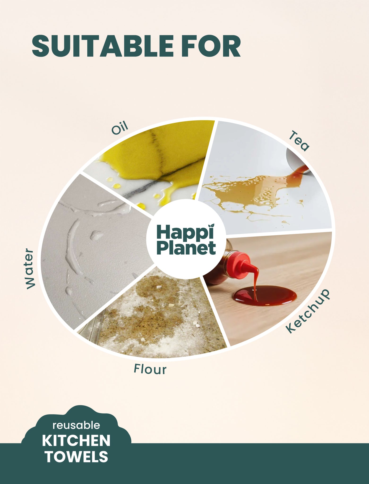 Reusable Kitchen Towel