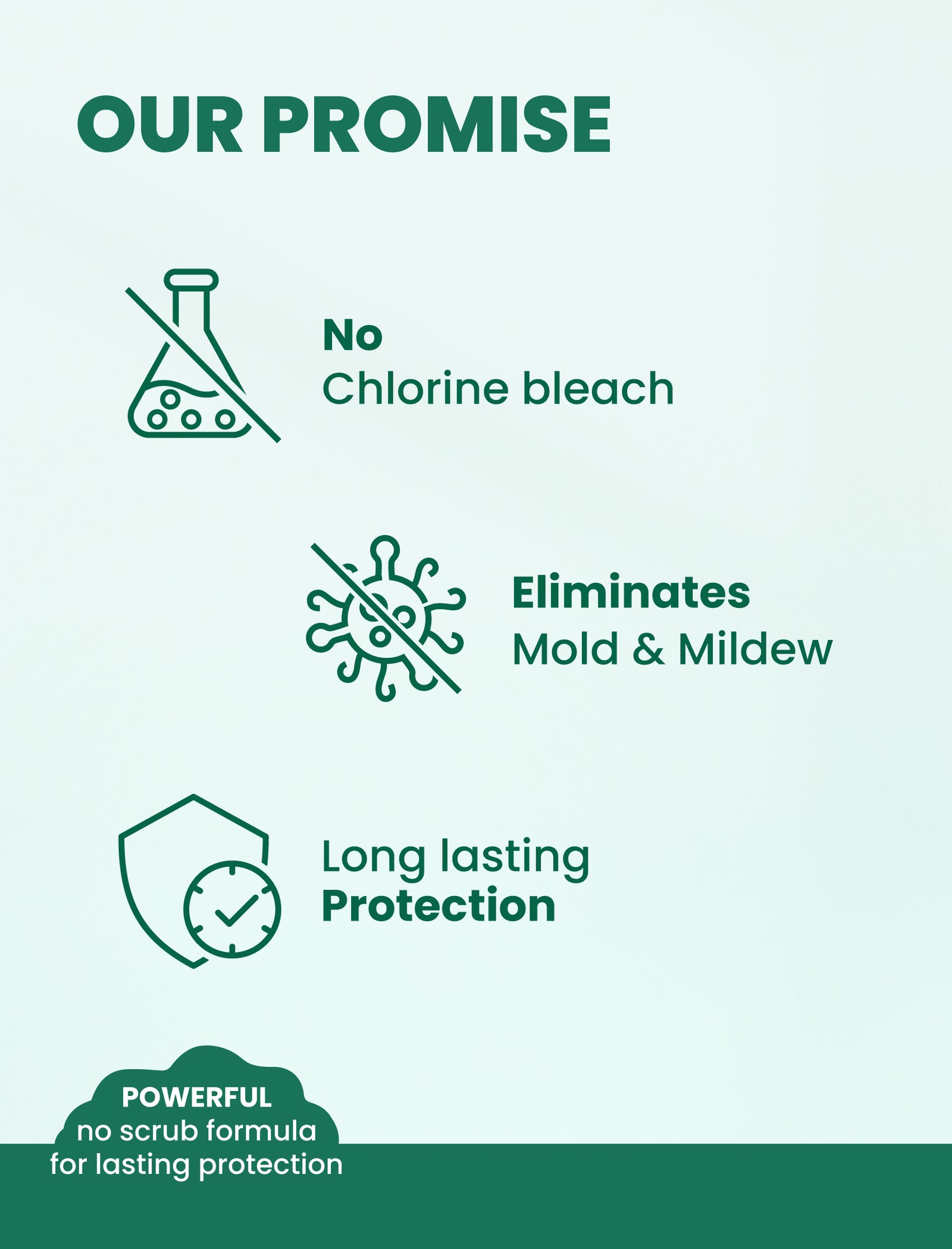 Mold & Mildew Stain Remover Spray