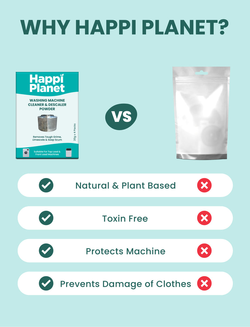 Washing Machine Cleaner & Descaler Powder