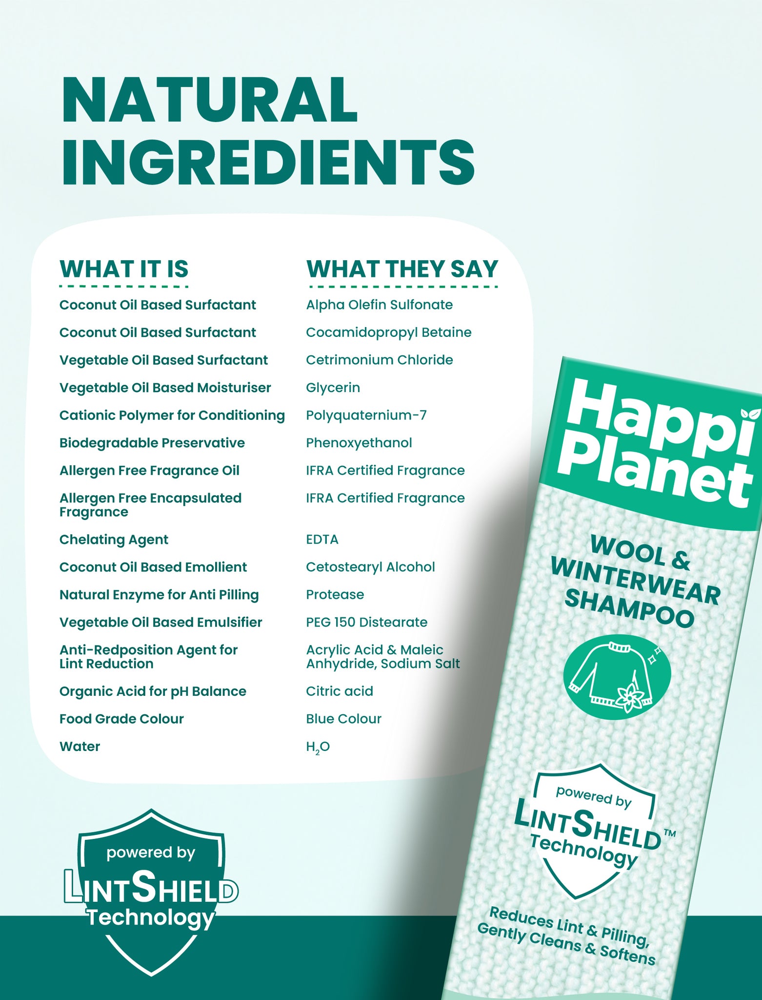 Wool & Winter Wear Shampoo | 500 ML