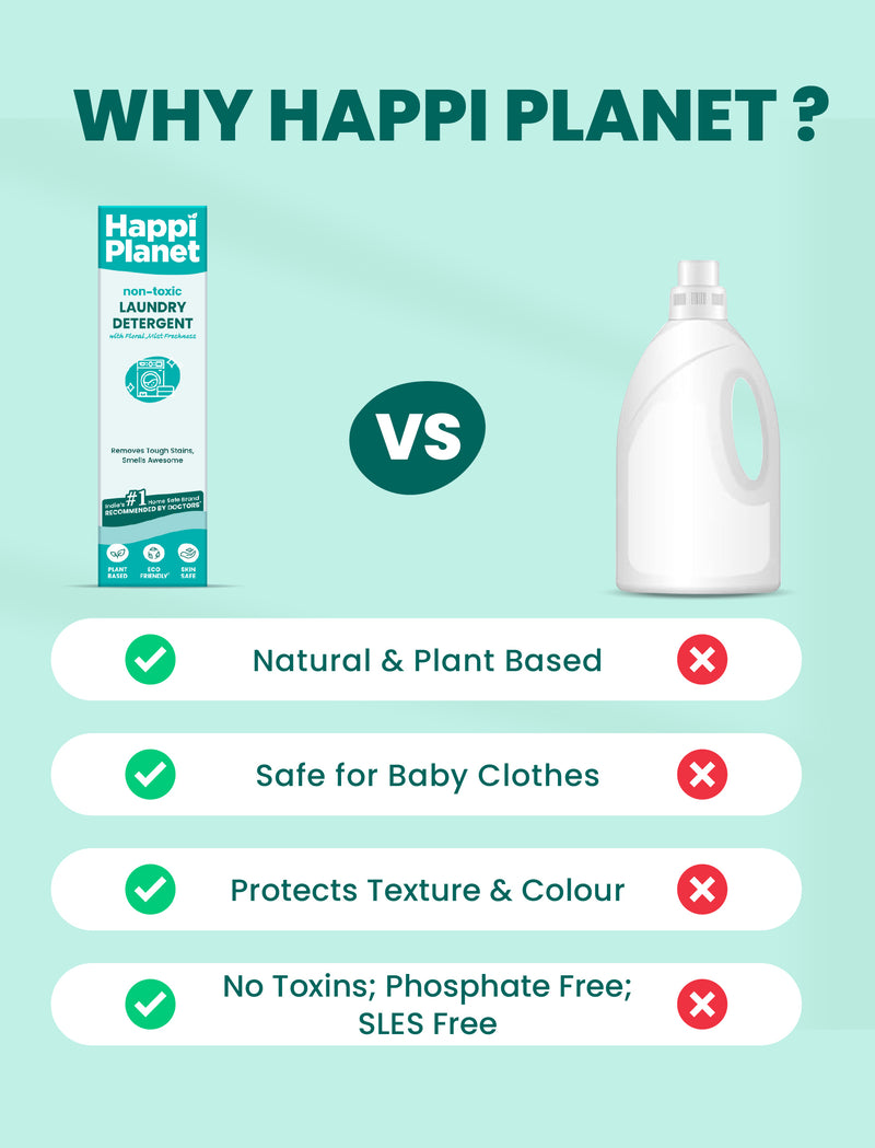 Fabric Conditioner | 2L Pack