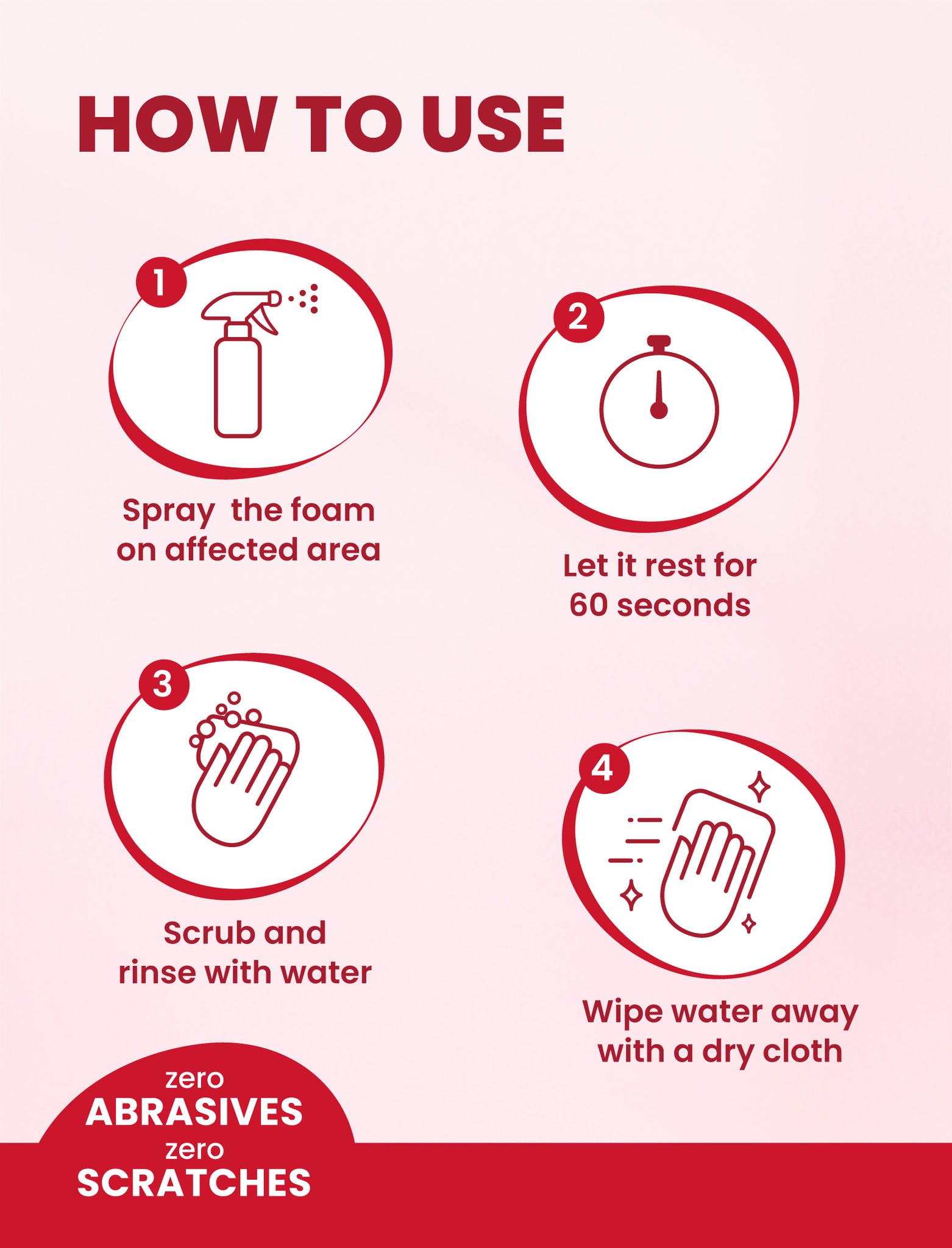 Copper Bronze & Brass Cleaner Spray | 500 ML