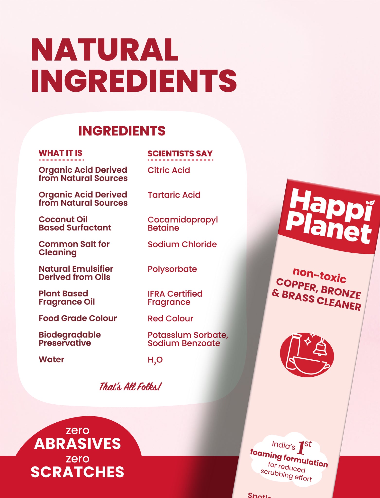 Copper Bronze & Brass Cleaner Spray | 500 ML